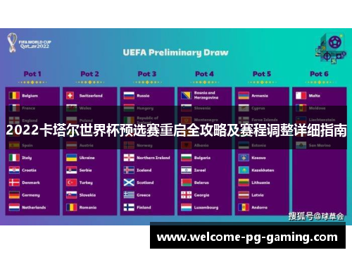 2022卡塔尔世界杯预选赛重启全攻略及赛程调整详细指南