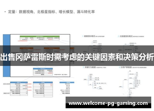 出售冈萨雷斯时需考虑的关键因素和决策分析