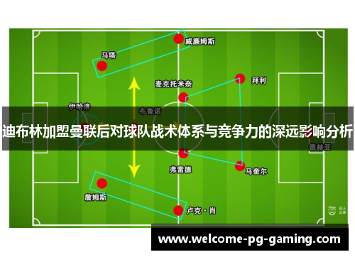 迪布林加盟曼联后对球队战术体系与竞争力的深远影响分析