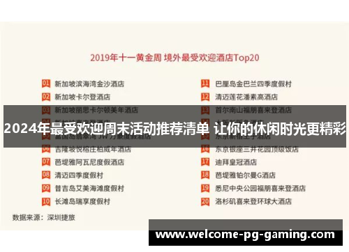 2024年最受欢迎周末活动推荐清单 让你的休闲时光更精彩