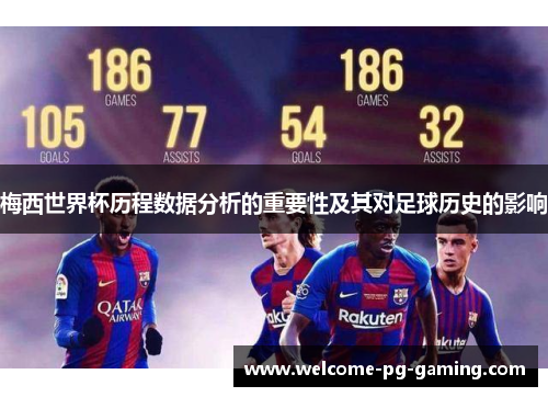 梅西世界杯历程数据分析的重要性及其对足球历史的影响