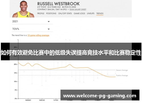 如何有效避免比赛中的低级失误提高竞技水平和比赛稳定性