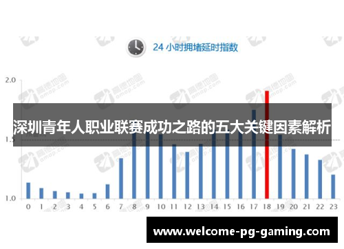 深圳青年人职业联赛成功之路的五大关键因素解析