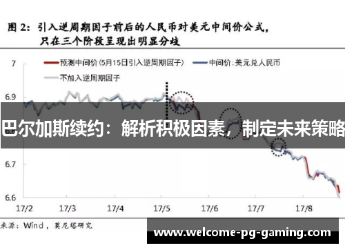 巴尔加斯续约：解析积极因素，制定未来策略