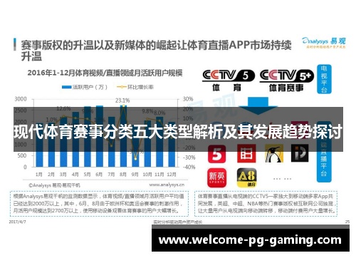 现代体育赛事分类五大类型解析及其发展趋势探讨