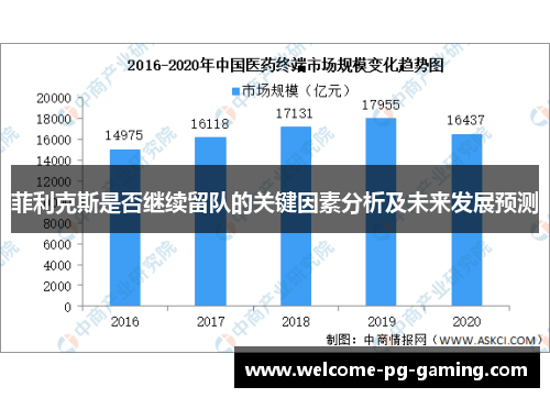 菲利克斯是否继续留队的关键因素分析及未来发展预测