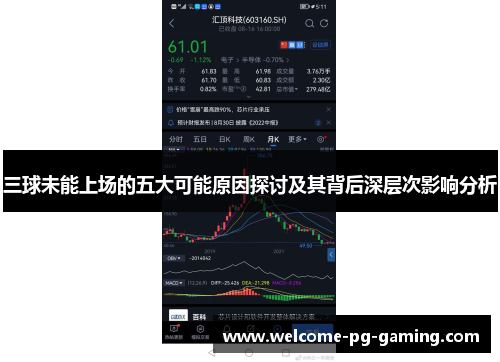 三球未能上场的五大可能原因探讨及其背后深层次影响分析