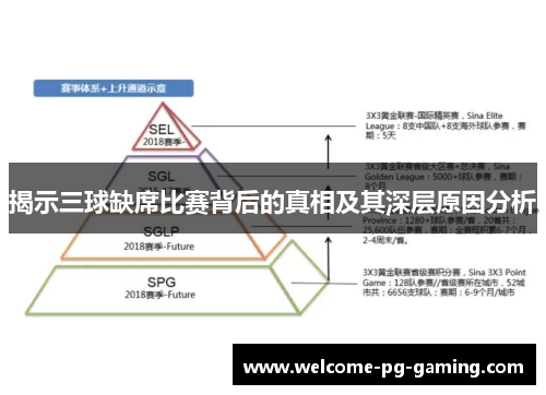 揭示三球缺席比赛背后的真相及其深层原因分析