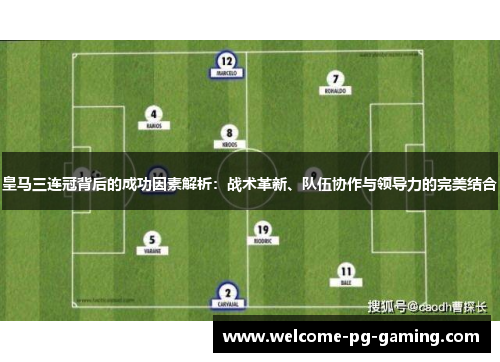 皇马三连冠背后的成功因素解析：战术革新、队伍协作与领导力的完美结合