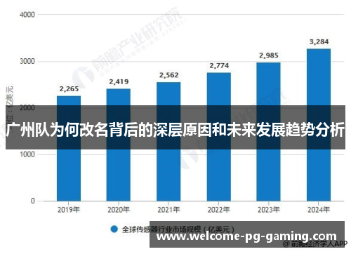 广州队为何改名背后的深层原因和未来发展趋势分析
