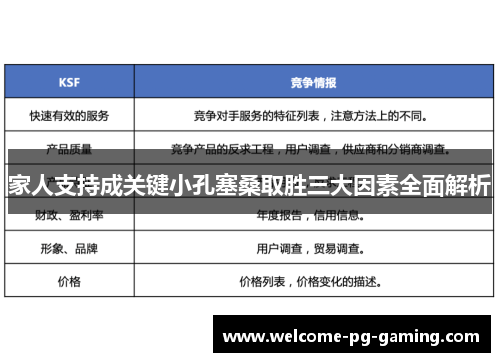 家人支持成关键小孔塞桑取胜三大因素全面解析