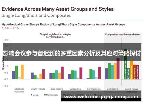 影响会议参与者迟到的多重因素分析及其应对策略探讨