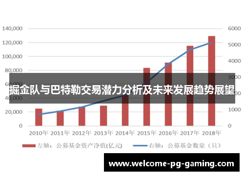 掘金队与巴特勒交易潜力分析及未来发展趋势展望 掘金队与巴特勒交易潜力分析及未来发展趋势展望