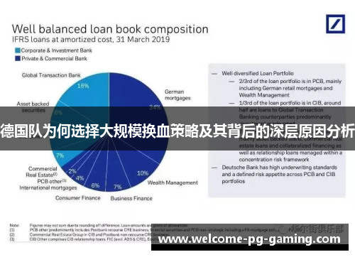 德国队为何选择大规模换血策略及其背后的深层原因分析 德国队为何选择大规模换血策略及其背后的深层原因分析