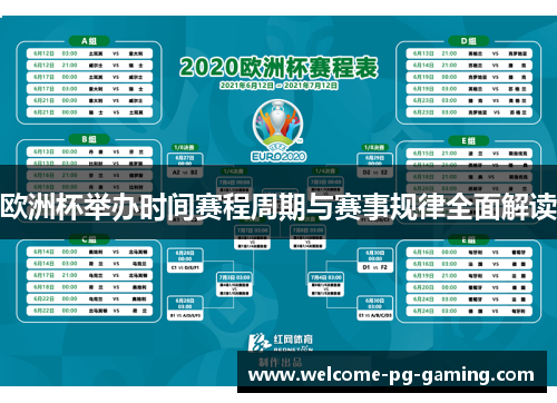 欧洲杯举办时间赛程周期与赛事规律全面解读 欧洲杯举办时间赛程周期与赛事规律全面解读