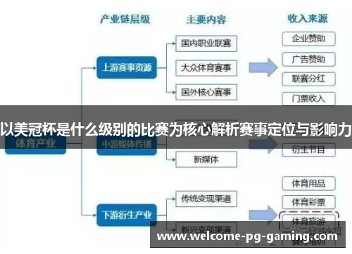 以美冠杯是什么级别的比赛为核心解析赛事定位与影响力