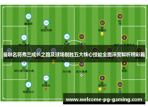 曼联名将弗兰成长之路及球场制胜五大核心技能全面深度解析精彩篇 曼联名将弗兰成长之路及球场制胜五大核心技能全面深度解析精彩篇