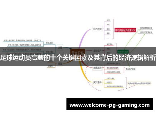 足球运动员高薪的十个关键因素及其背后的经济逻辑解析 足球运动员高薪的十个关键因素及其背后的经济逻辑解析
