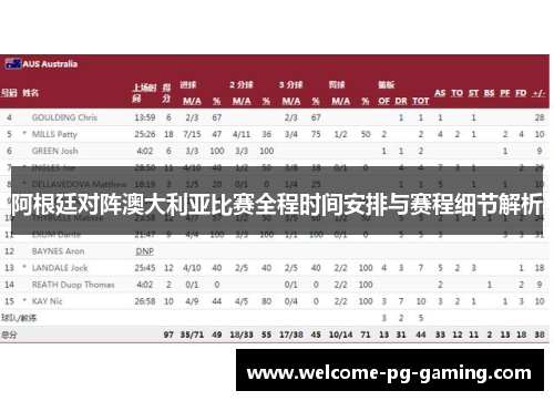 阿根廷对阵澳大利亚比赛全程时间安排与赛程细节解析 阿根廷对阵澳大利亚比赛全程时间安排与赛程细节解析