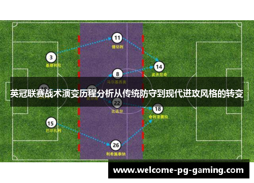 英冠联赛战术演变历程分析从传统防守到现代进攻风格的转变