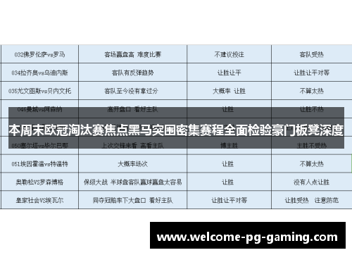 本周末欧冠淘汰赛焦点黑马突围密集赛程全面检验豪门板凳深度