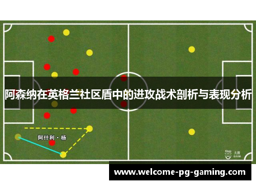 阿森纳在英格兰社区盾中的进攻战术剖析与表现分析